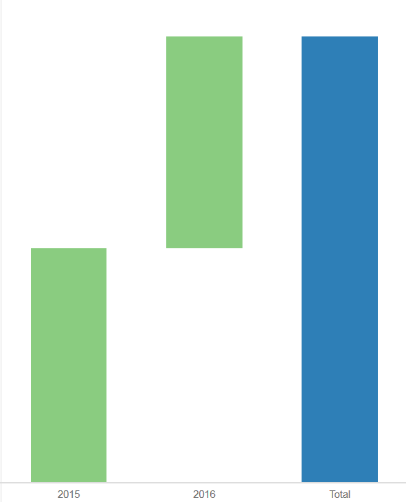 ka0PW0000001JUAYA2_0EM44000000Rd2W.png
