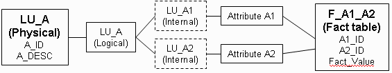 ka04W000000OfpJQAS_0EM440000002FQY.gif