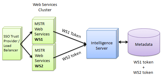 ka04W00000148ZyQAI_0EM44000000262t.png