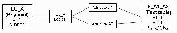 ka04W000000OfpJQAS_0EM440000002FQa.gif