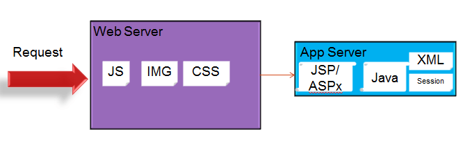 ka04W00000147npQAA_0EM44000000269f.png