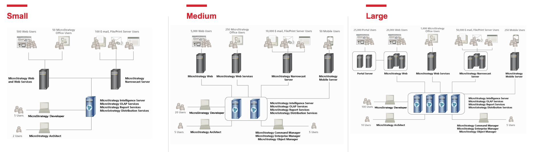 Installation Homepage